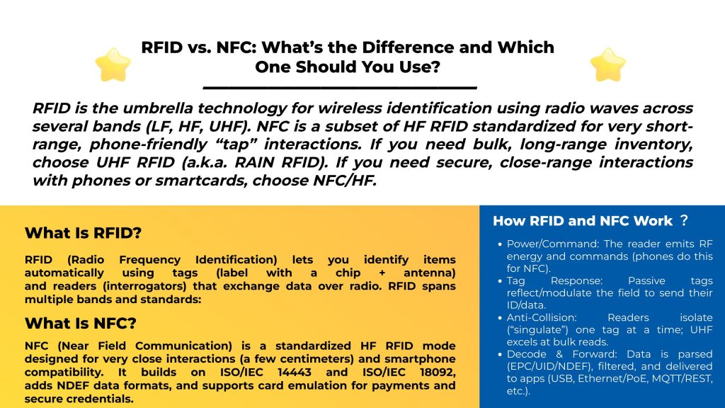 RFID vs. NFC: What’s the Difference and Which One Should You Use?