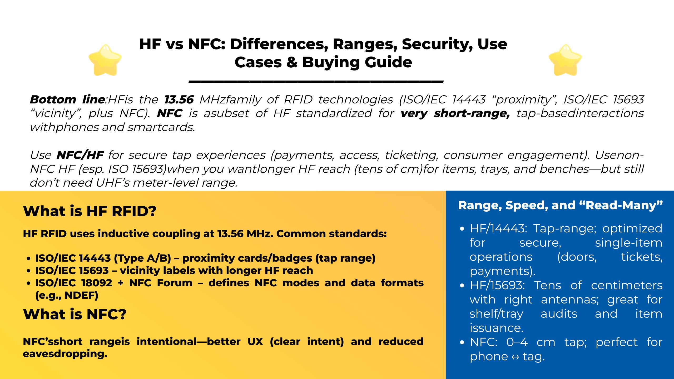 HF vs NFC: Differences, Ranges, Security, Use Cases & Buying Guide ...