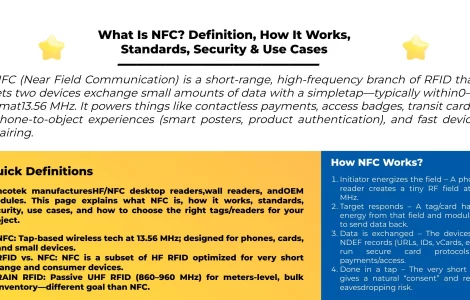 What Is NFC?