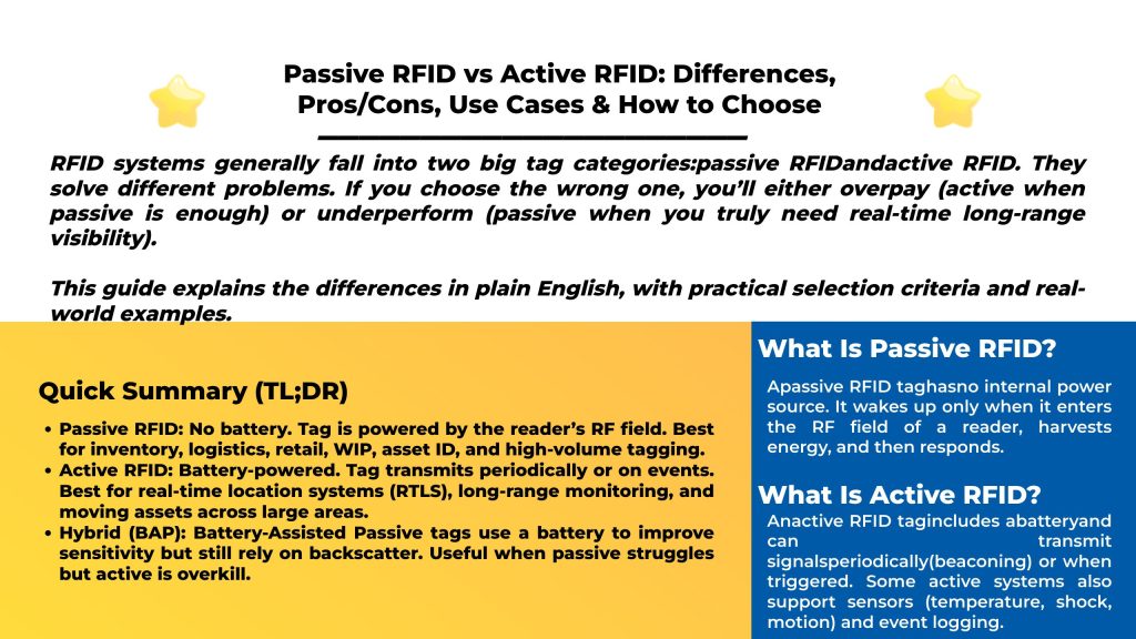 Passive RFID vs Active RFID: Key Differences, Range, Cost, Use Cases ...