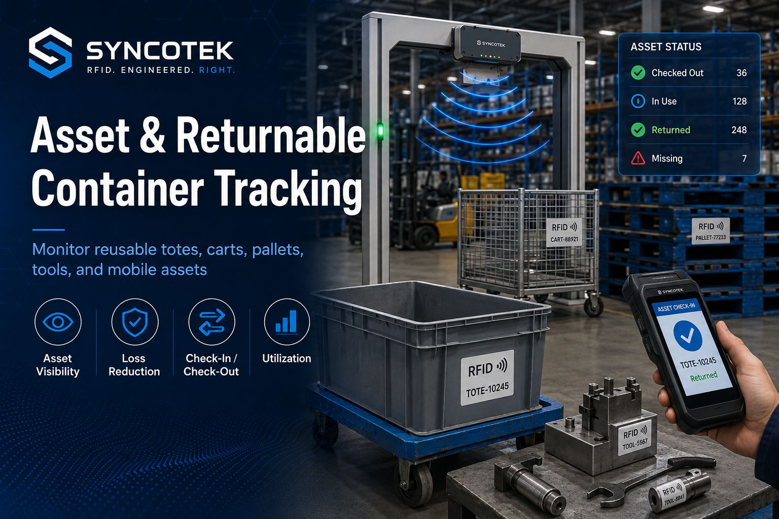RFID Inventory Management & Tracking Solutions for Smarter Operations