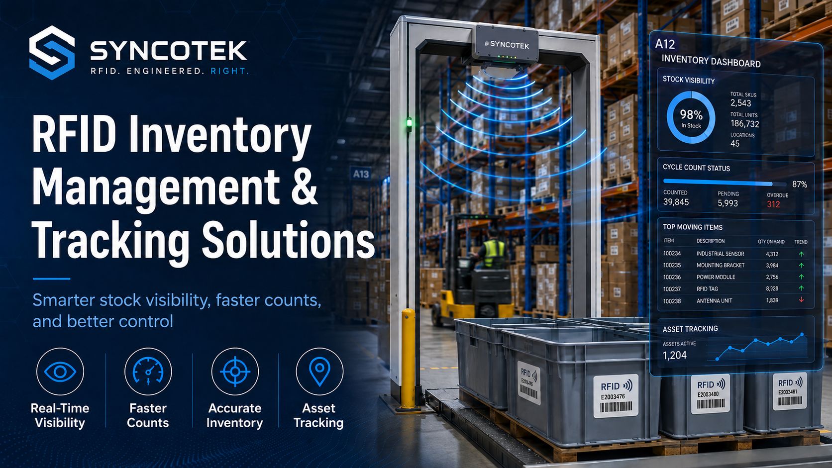 RFID Inventory Management & Tracking Solutions for Smarter Operations