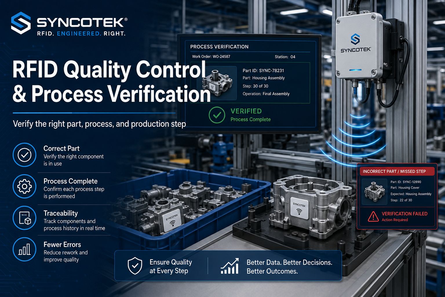 RFID in Manufacturing: Smarter Production Tracking and Factory Visibility